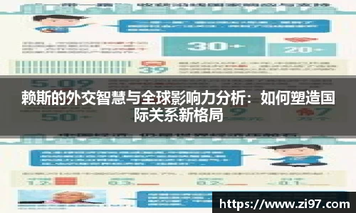 赖斯的外交智慧与全球影响力分析：如何塑造国际关系新格局