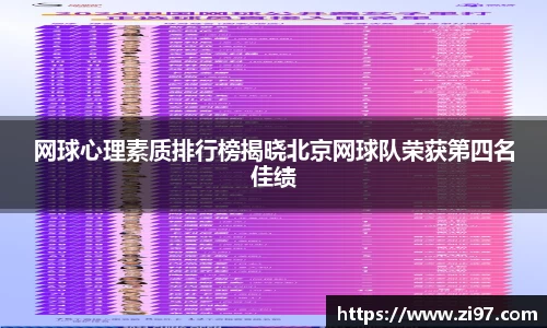 网球心理素质排行榜揭晓北京网球队荣获第四名佳绩